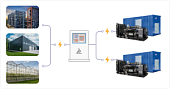 Энергокомплекс ТСС АД-2000С-Т400-1РМ15 052414 Энергокомплекс ТСС АД-2000С-Т400-1РМ15 052414